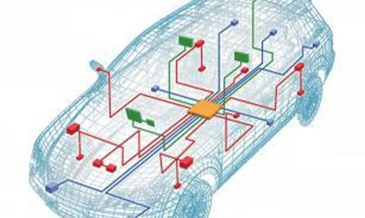 Body Control Module