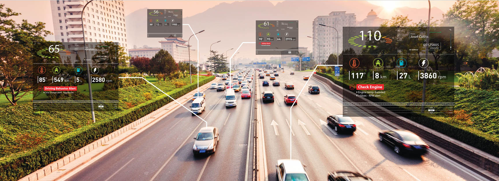 Automotive Telematics