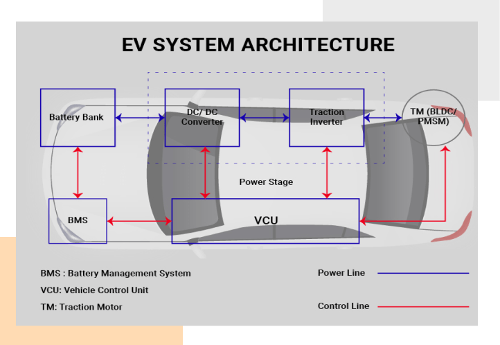 Library-of-ECU-Communication-Stacks-1-1024x439