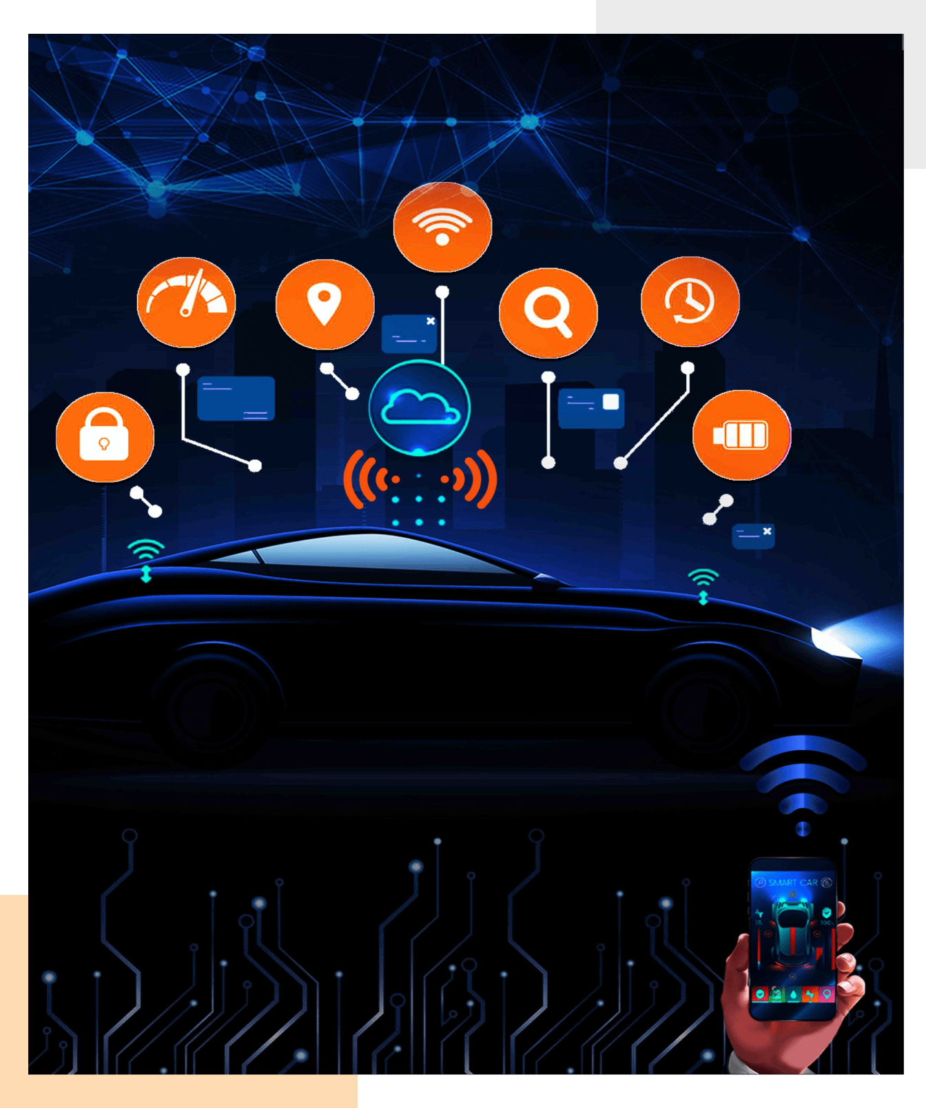 Connected Vehicle Solution Development
