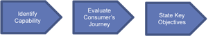 framework-webinar