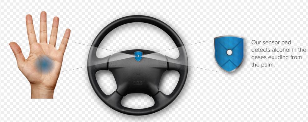 Sober Steering