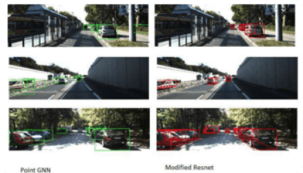 image 39 AV simulation testing