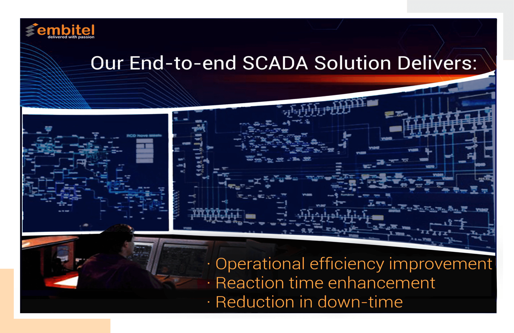 SCADA Solution Development for a Solar Tracking System