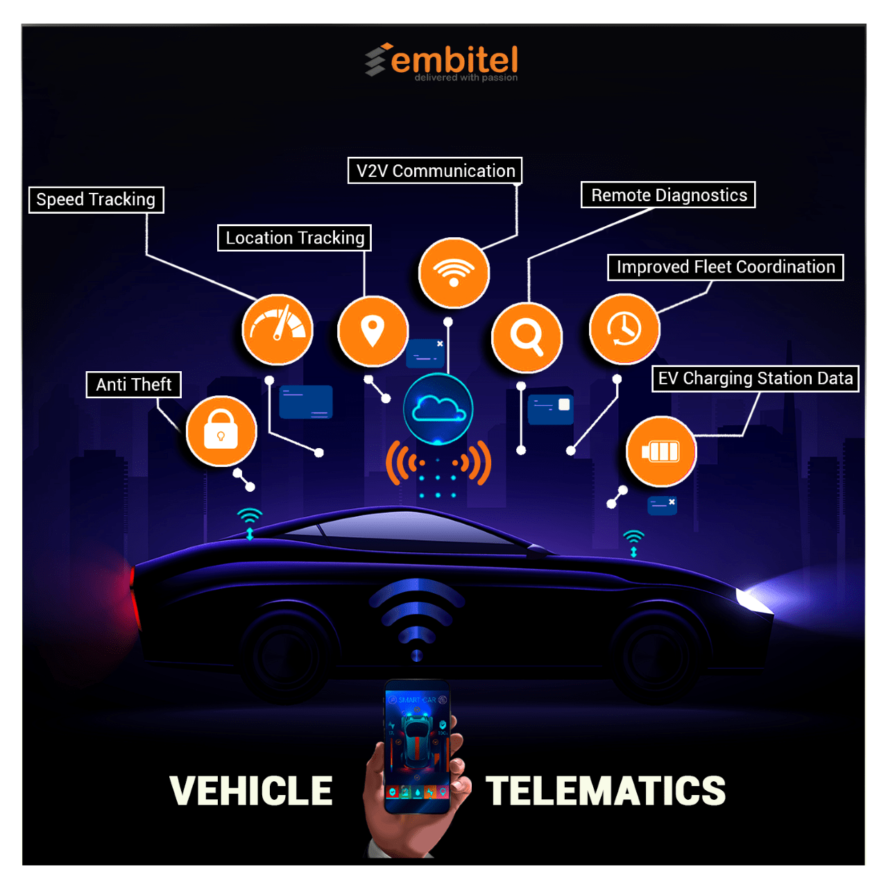 thumbnail_updted-Telematics-emailer-2-1